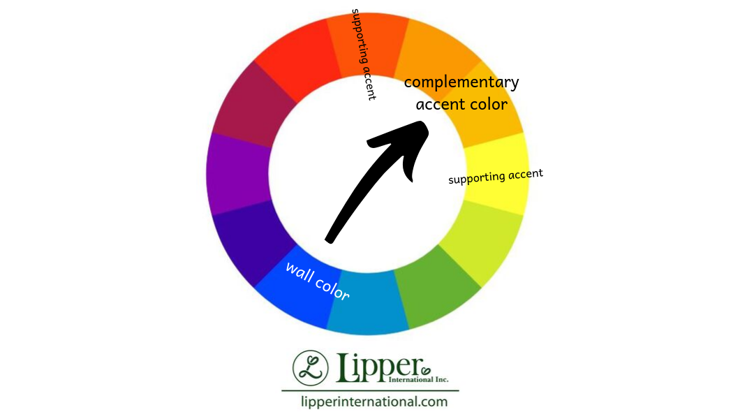 A color wheel showing tertiary colors with an arrow pointing from blue to orange, illustrating how we chose the accent colors for our Fall decor